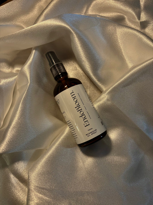 Magnesium pain relieving spray 100ML