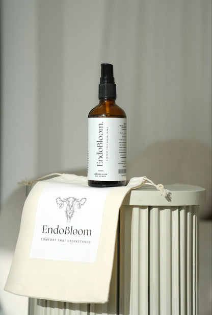 Magnesium pain relieving spray 100ML